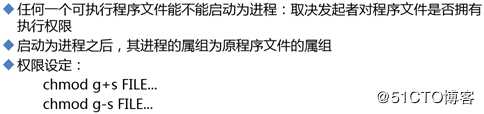用户组和权限管理