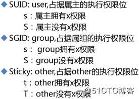 用户组和权限管理