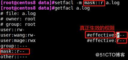 用户组和权限管理