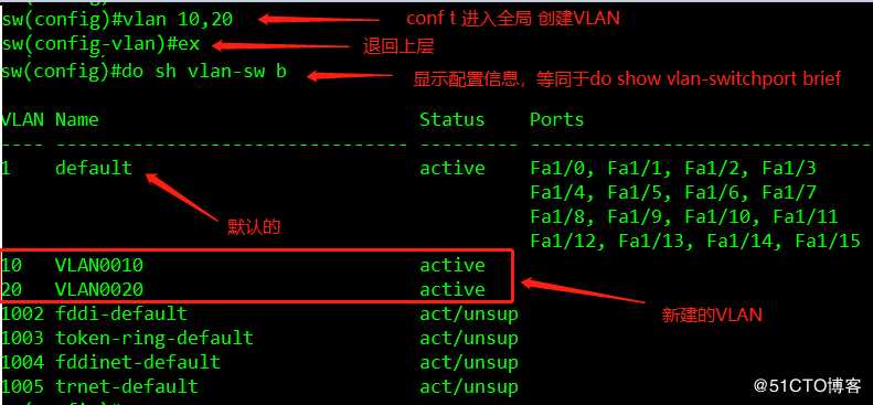 VLAN基本概念和实验验证