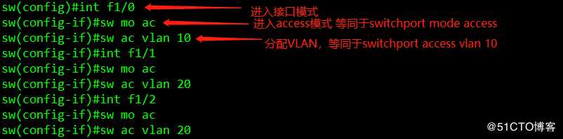VLAN基本概念和实验验证