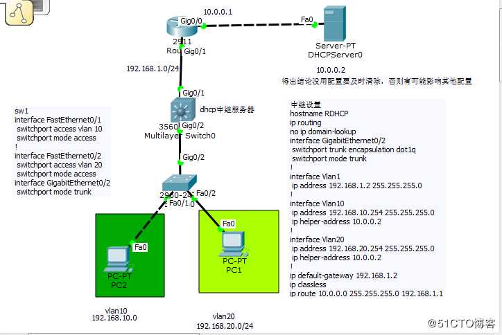 DHCP
