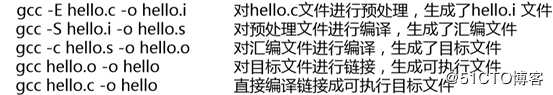 C语言