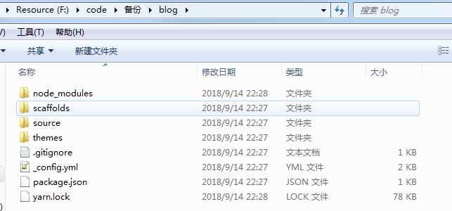 hexo博客初始文件夹截图