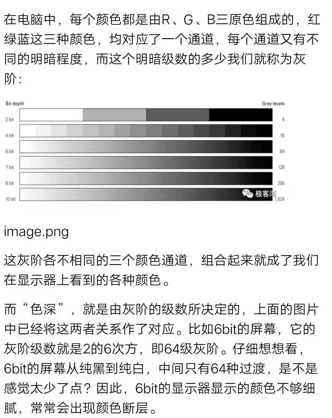 技术分享图片