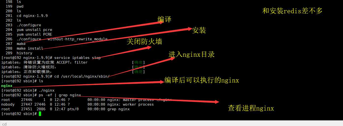 技术分享图片