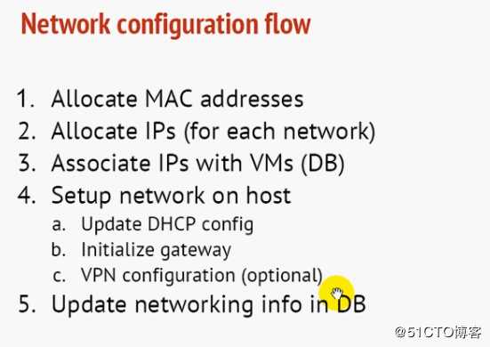 Openstack