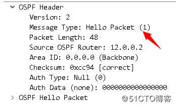 假装网络工程师2——初识OSPF