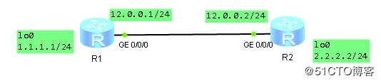 假装网络工程师2——初识OSPF