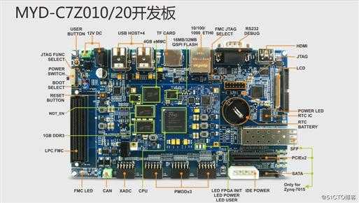 zynq7010