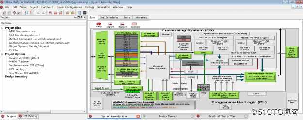 zynq7010