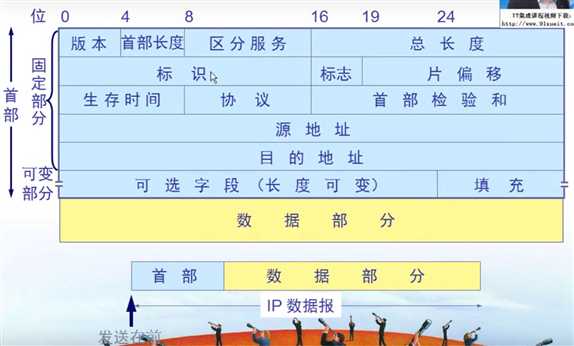 技术分享图片