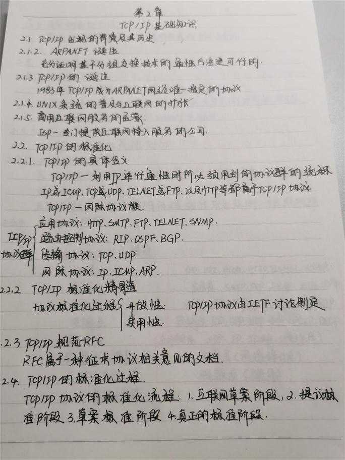 技术分享图片