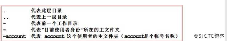 Linux基础命令