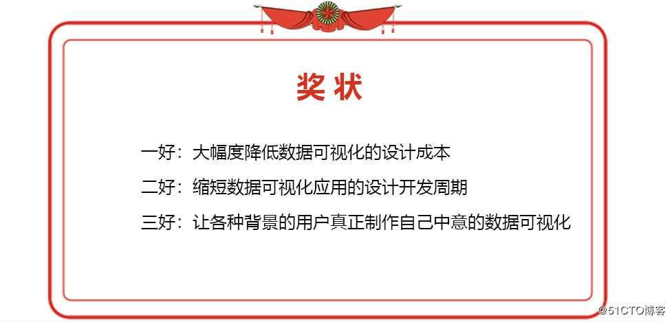 数据小白秒变灵魂画手