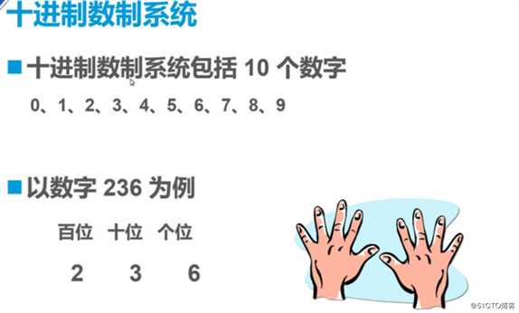 子网划分,我自己看的以前的小小白笔记，不用点进来