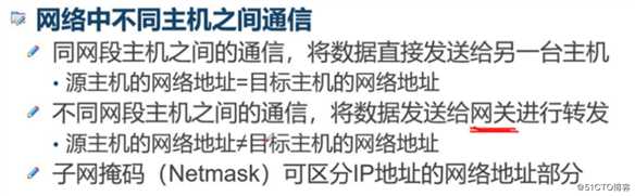 子网划分,我自己看的以前的小小白笔记，不用点进来