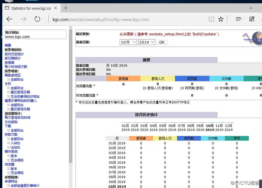 Linux Centos7.4--apache日志分割，日志管理分析