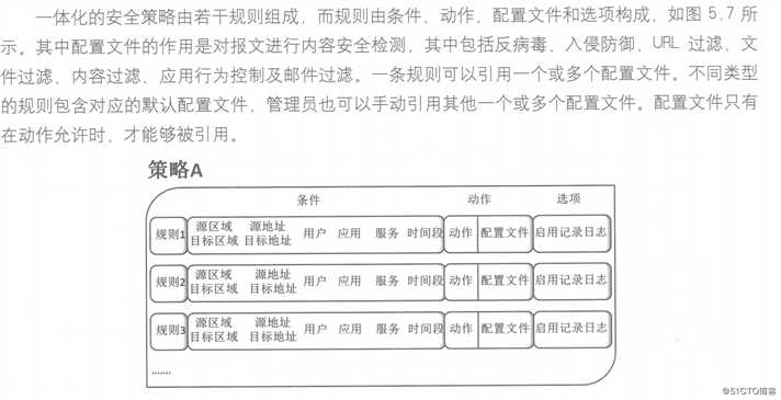 华为防火墙