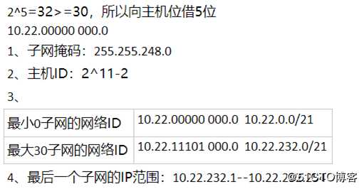 网络地址规划