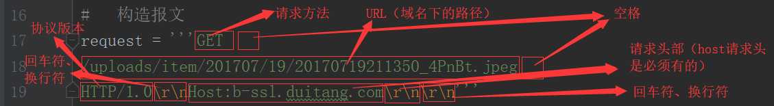 技术分享图片