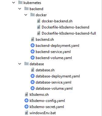 file