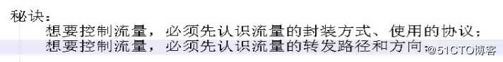 ACL访问控制列表学习笔记23