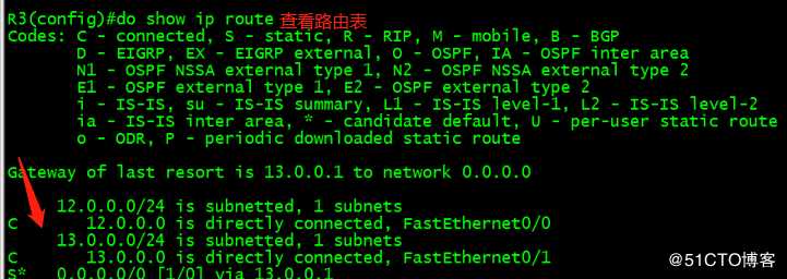 OSPF高级配置实现全网互通