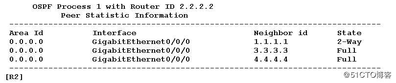 假装网络工程师3——ospf的邻居建立条件与虚连接