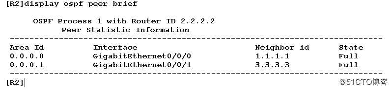 假装网络工程师3——ospf的邻居建立条件与虚连接