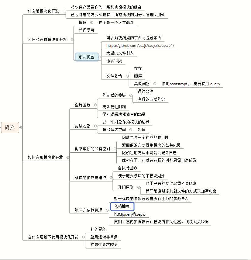 技术分享图片