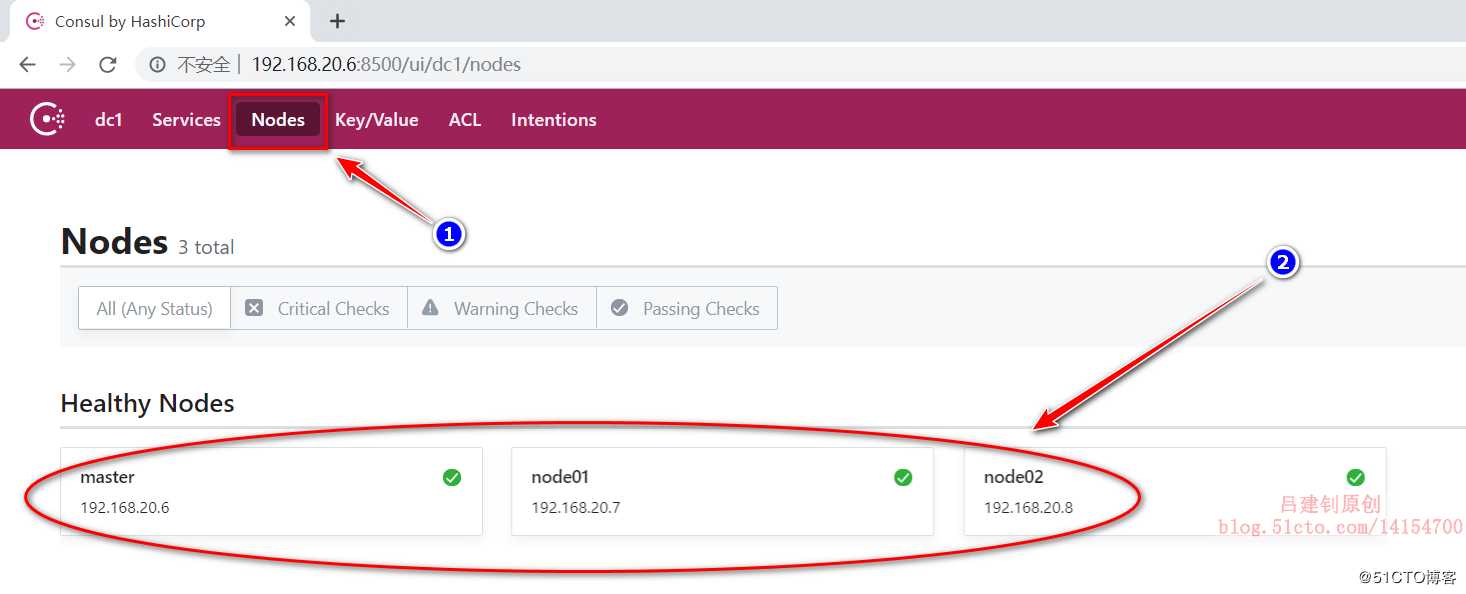 基于docker服务配置Consul+registrator实时服务发现