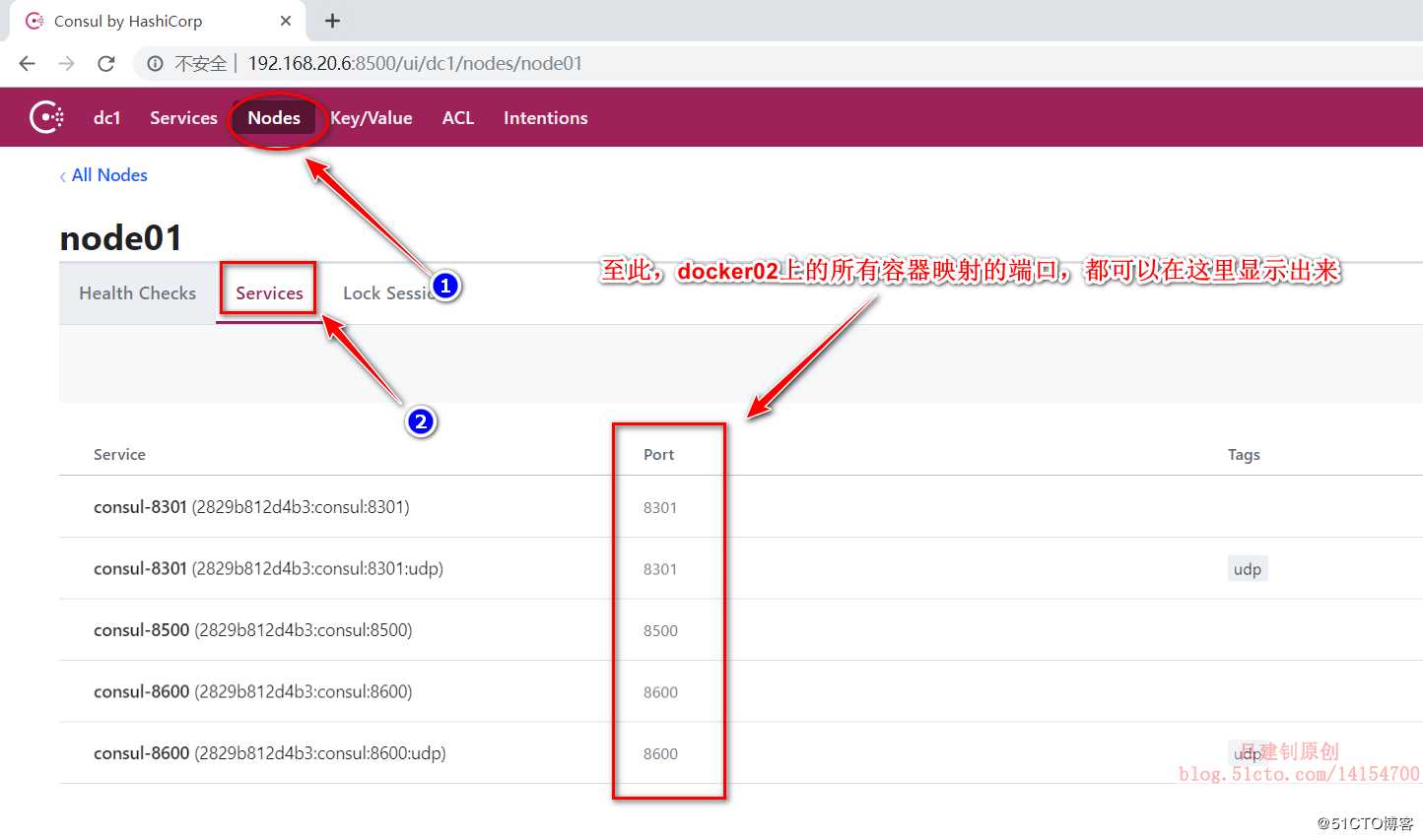 基于docker服务配置Consul+registrator实时服务发现