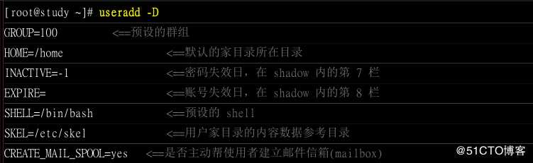 保证Linux系统安全——账号管理