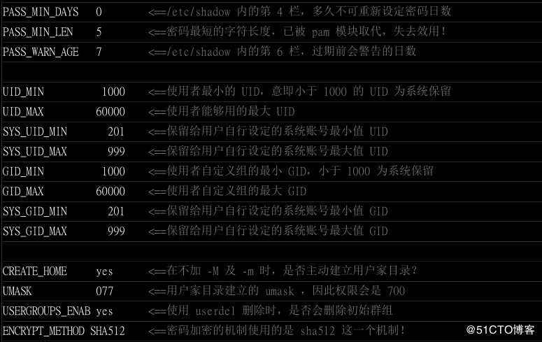 保证Linux系统安全——账号管理