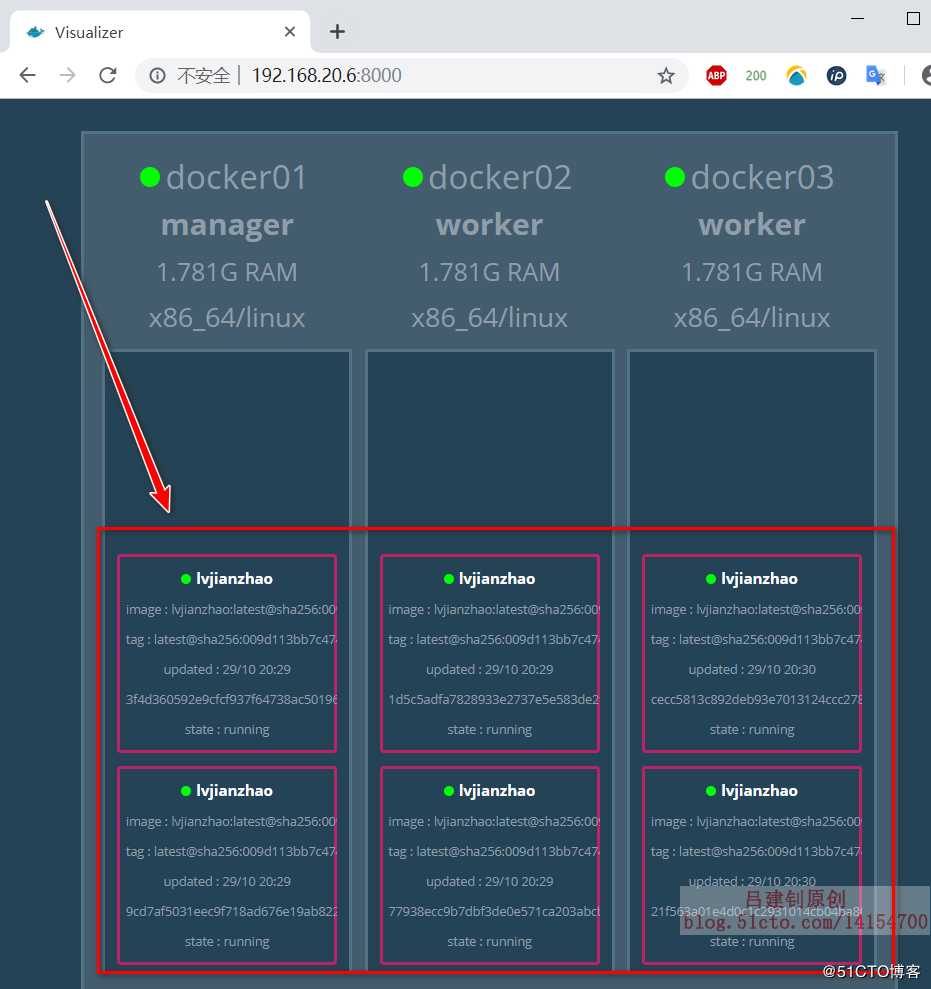 Docker  Swarm群集配置实战