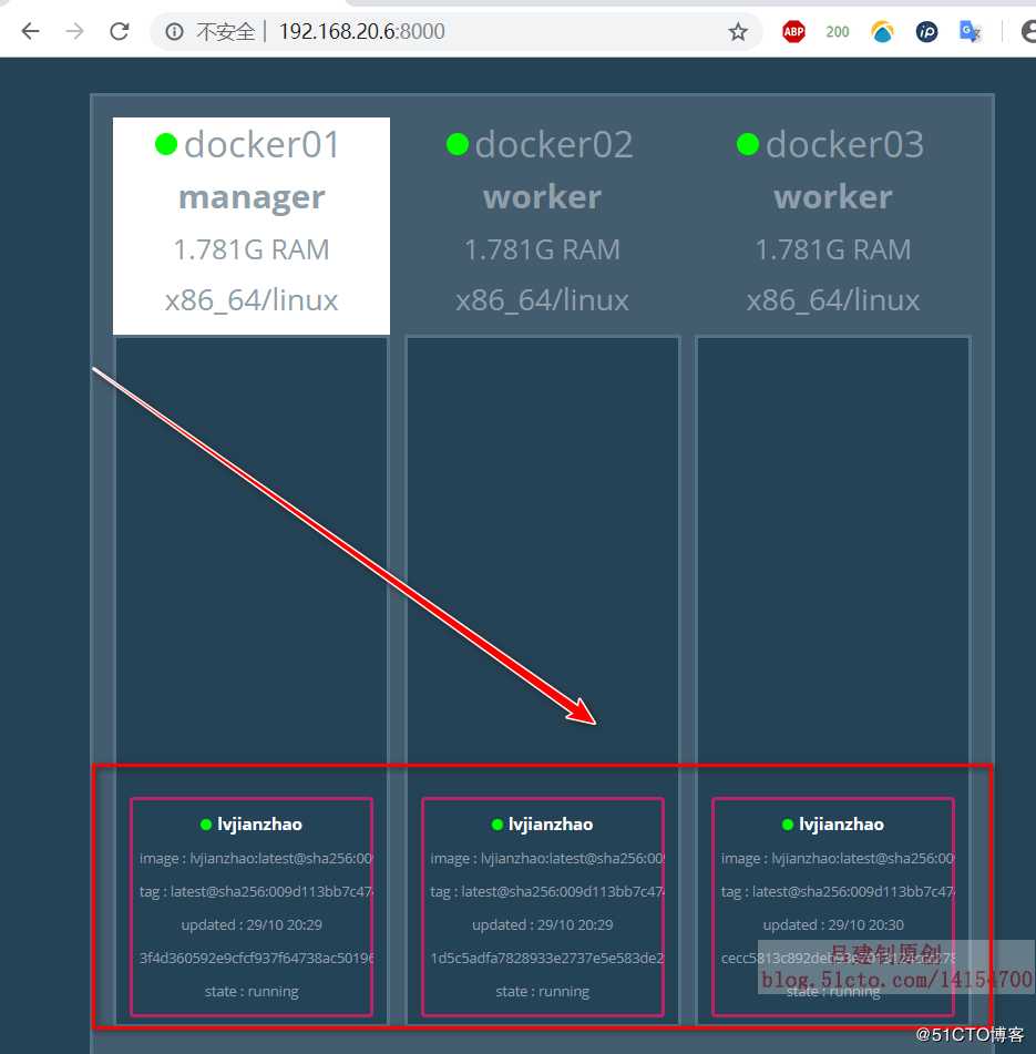 Docker  Swarm群集配置实战