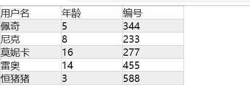 技术分享图片