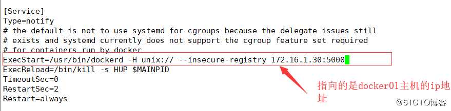 Docker部署私有仓库（registry&Harbor）