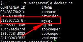 docker ps
