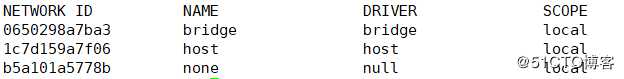 Docker网络之部署跨主机网络overlay