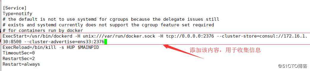 Docker网络之部署跨主机网络overlay