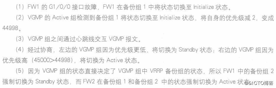 华为防火墙双机热备（详细介绍VRRP，VGMP）