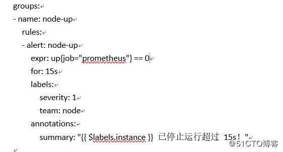 监控利器-Prometheus安装与部署+实现邮箱报警