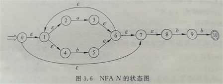 技术分享图片