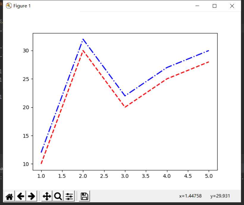 python的matplotlib折线图