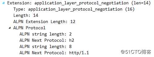 http2.0反向代理遇到的坑