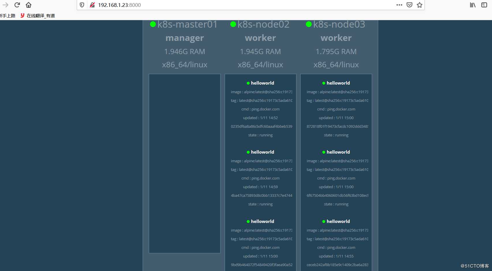 docker Swarm集群配置