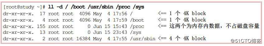 Linux文件系统详解