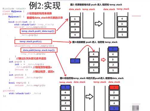 技术分享图片